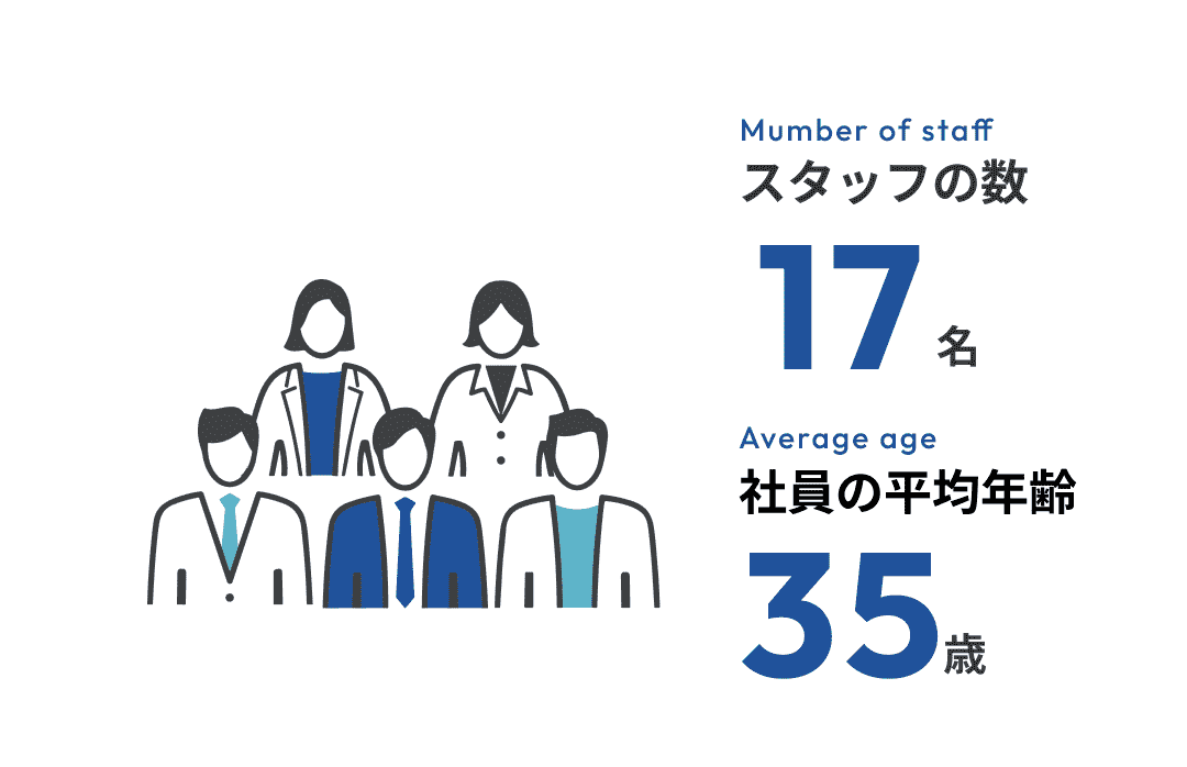 スクエアデータ01