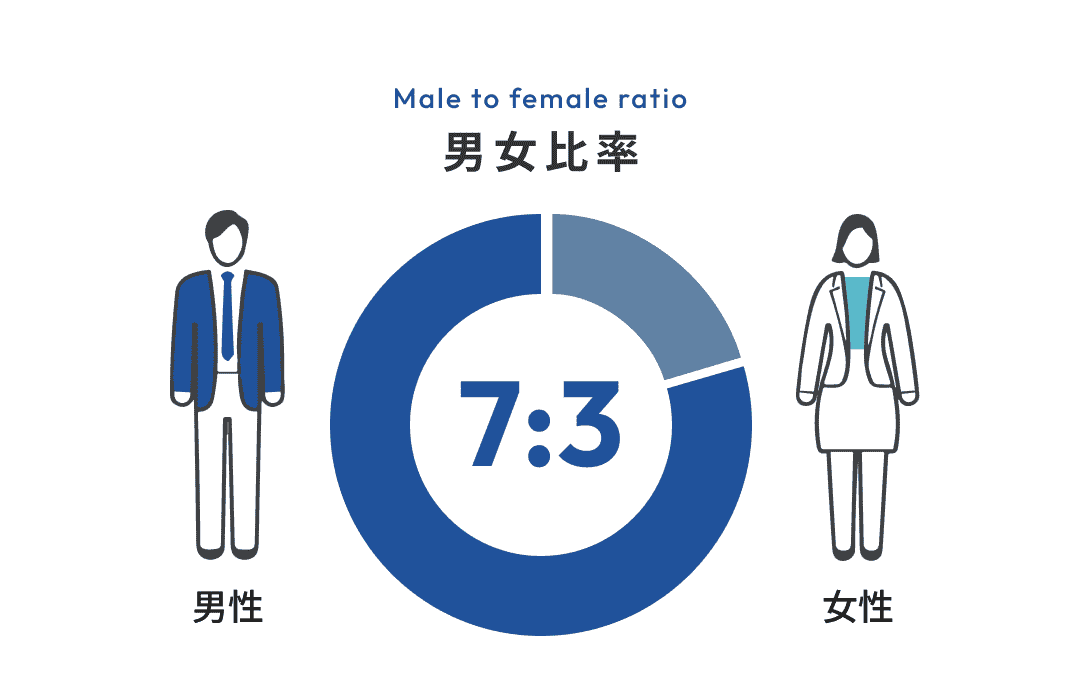 スクエアデータ02