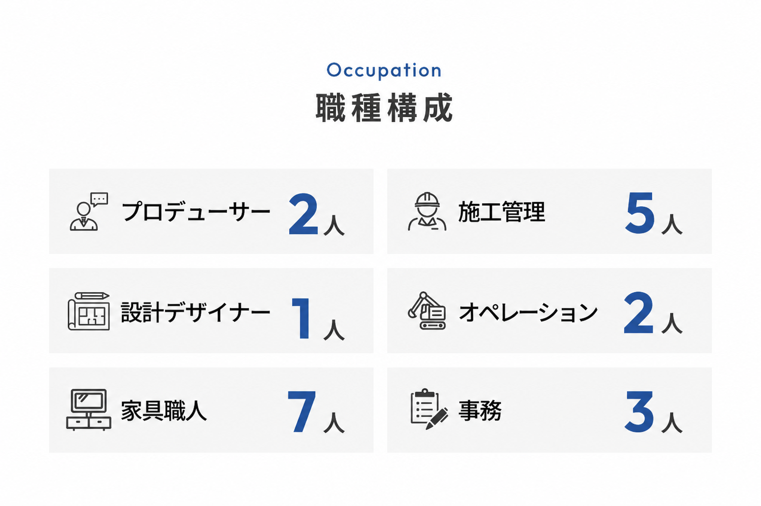 スクエアデータ03