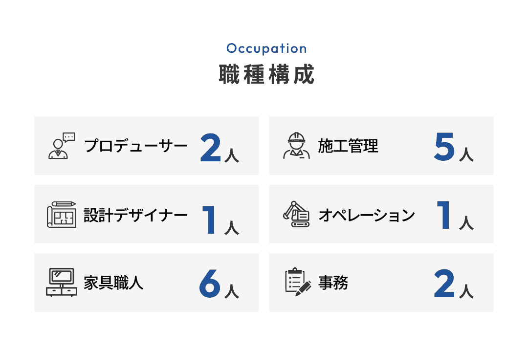 スクエアデータ03